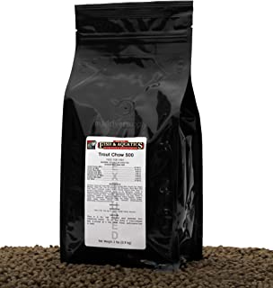 Which Floating Catfish Food 50 Lbs Is Right For Your Fish?