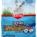 Chinchilla Pet Food